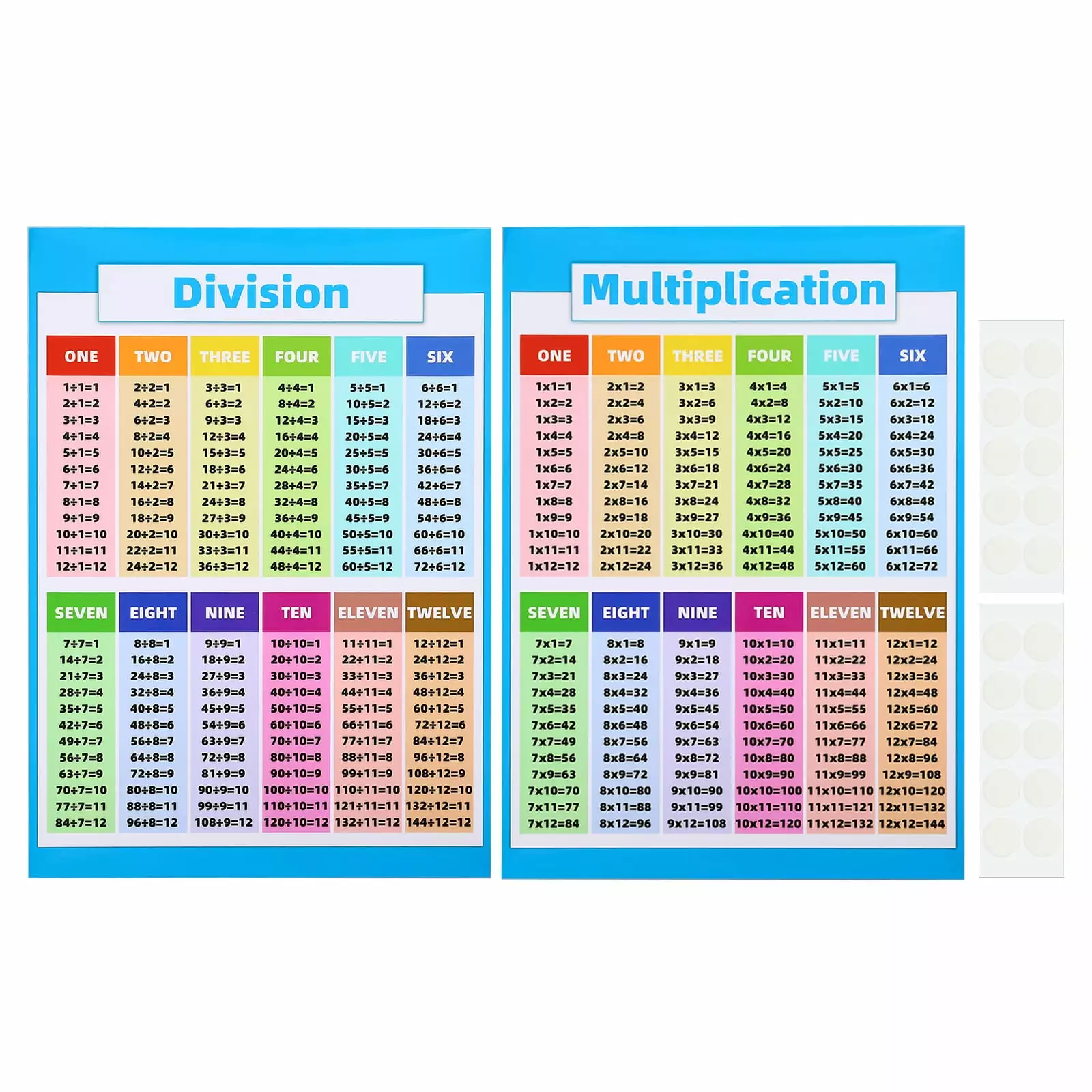 11x16inch Multiplication Chart. 2Pcs Multiplication Chart Poster Division Chart Table Poster Laminated