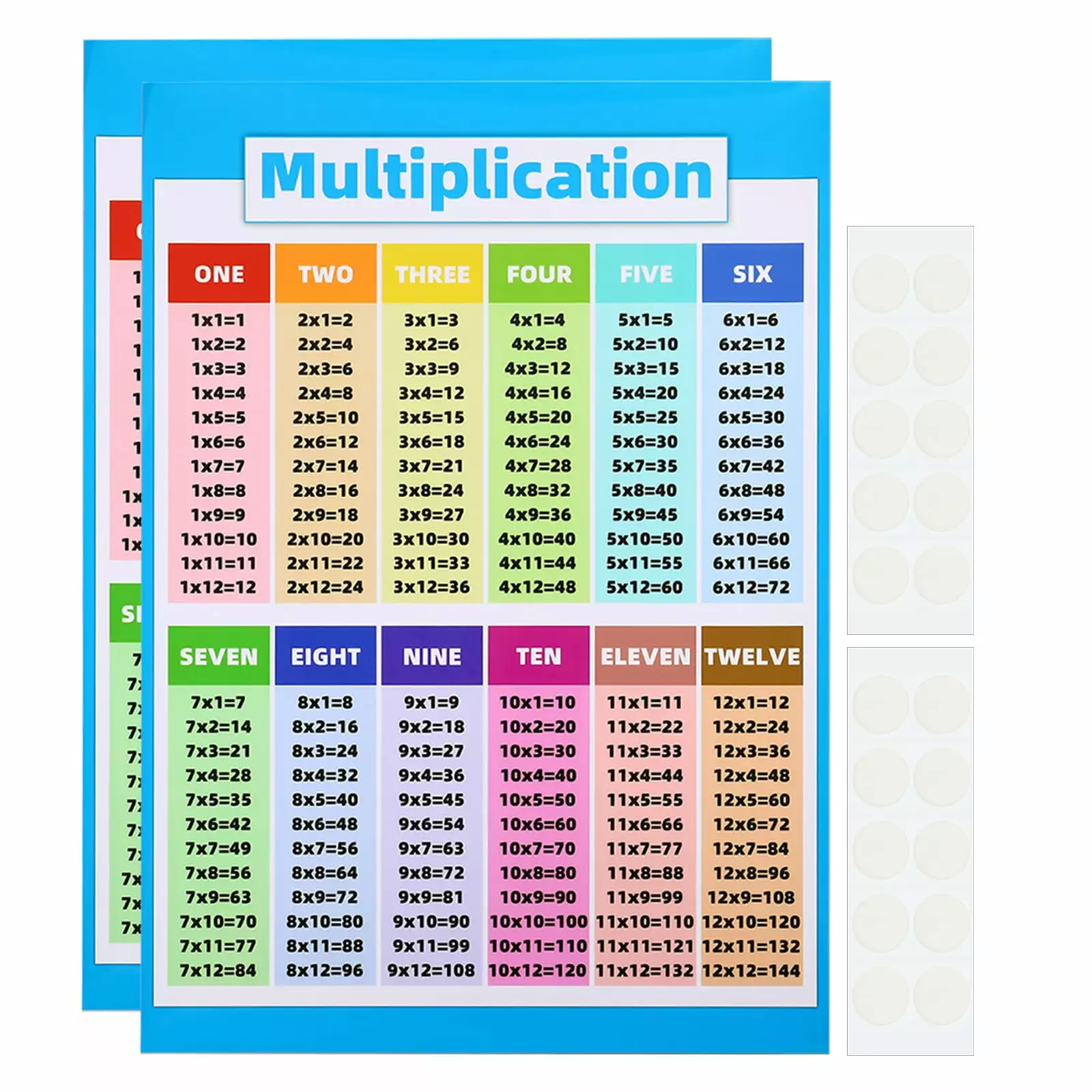 2Pcs Multiplication Chart. 11x16inch Multiplication Chart Poster Multiplication Table Poster Laminated