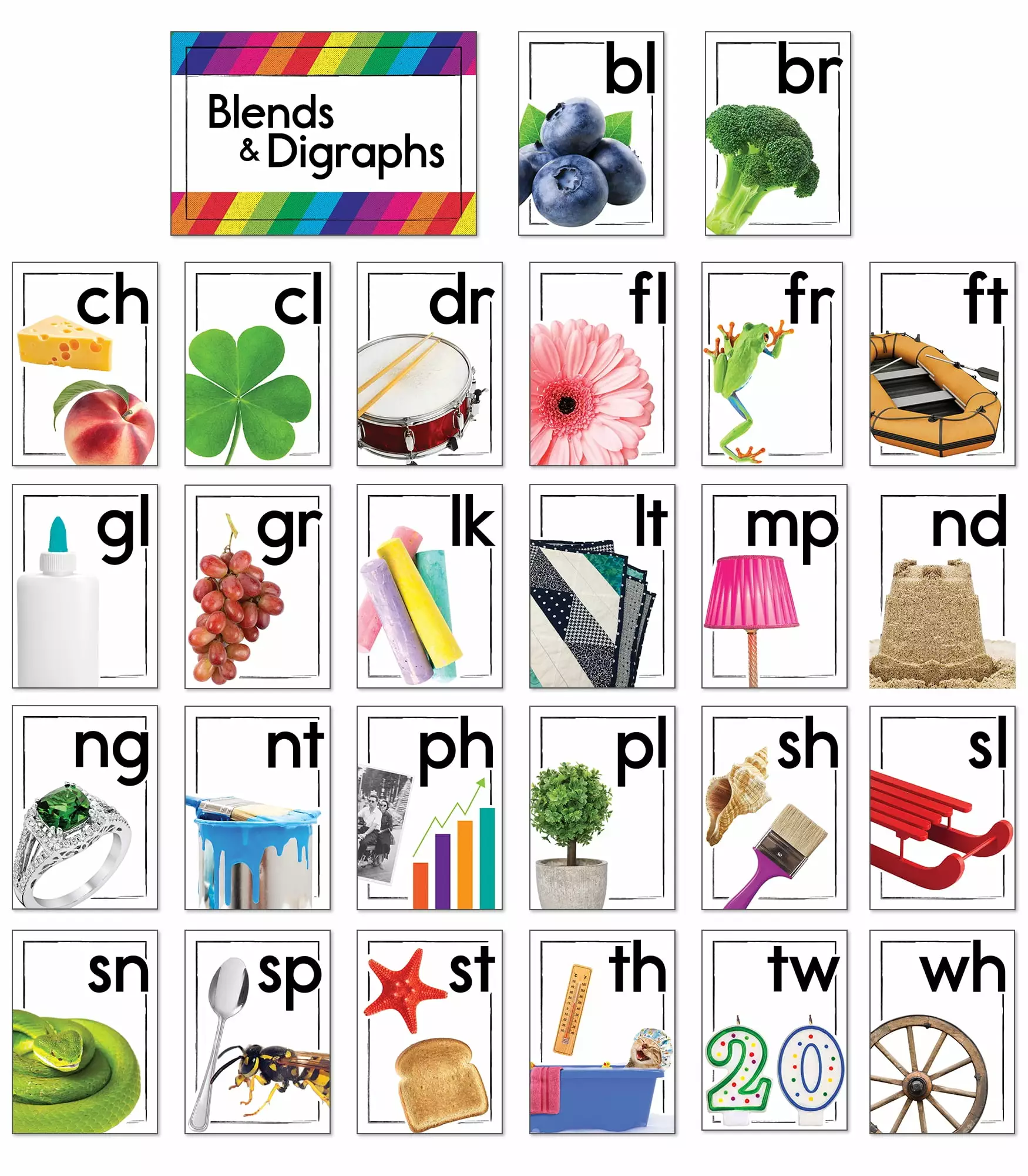 Carson Dellosa Blends and Digraphs Bulletin Board Set Grade K-2 (35 pieces)