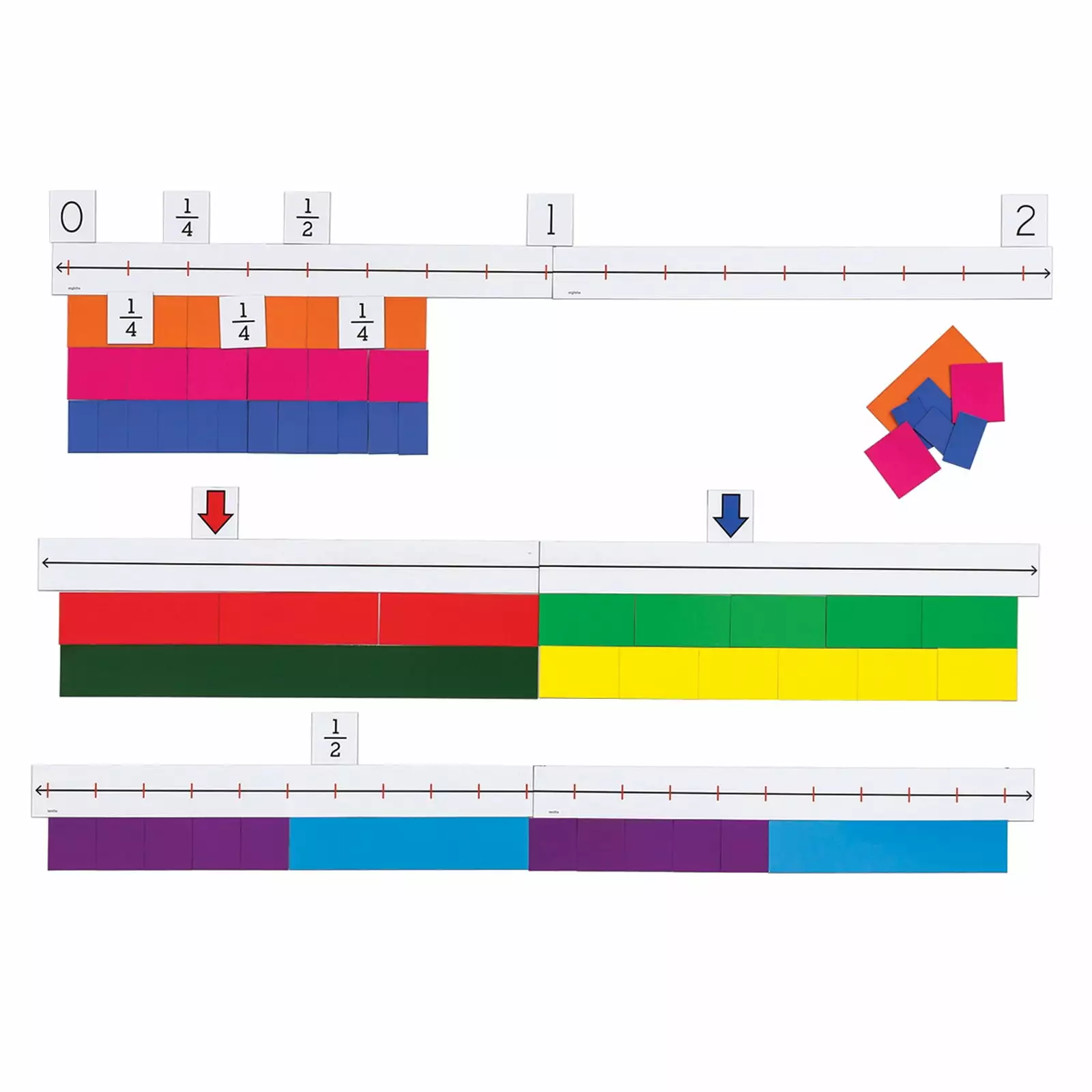 Didax Magnetic Fraction Number Line. Grades 3 - 5