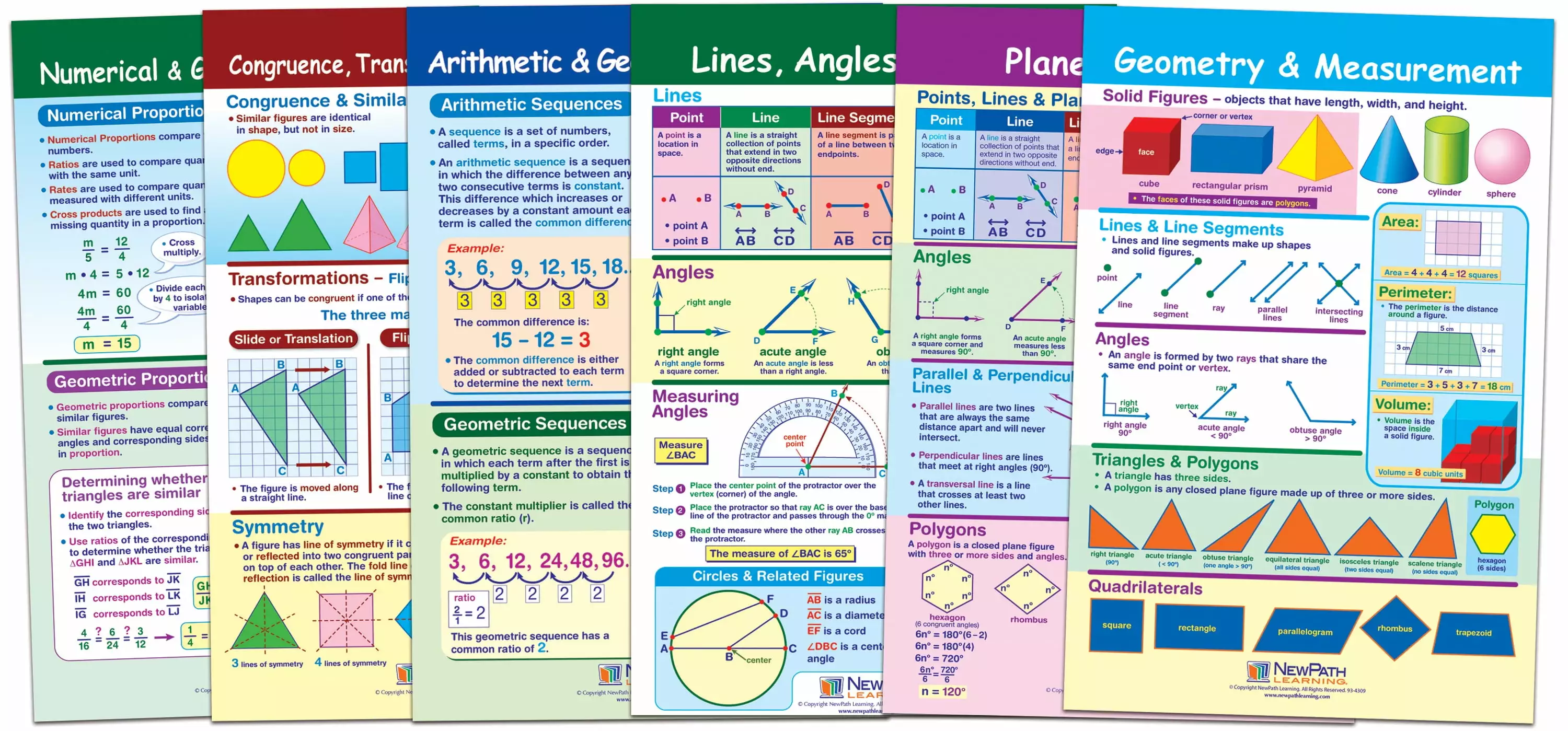 NewPath Learning Math Bulletin Board Chart Set. Geometry. Set of 6